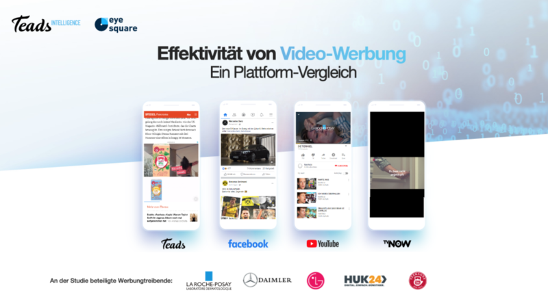 Effektivität von Videowerbung