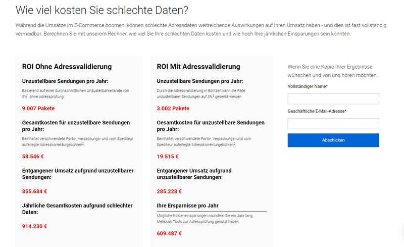 Melissa's ROI E-Commerce Calculator